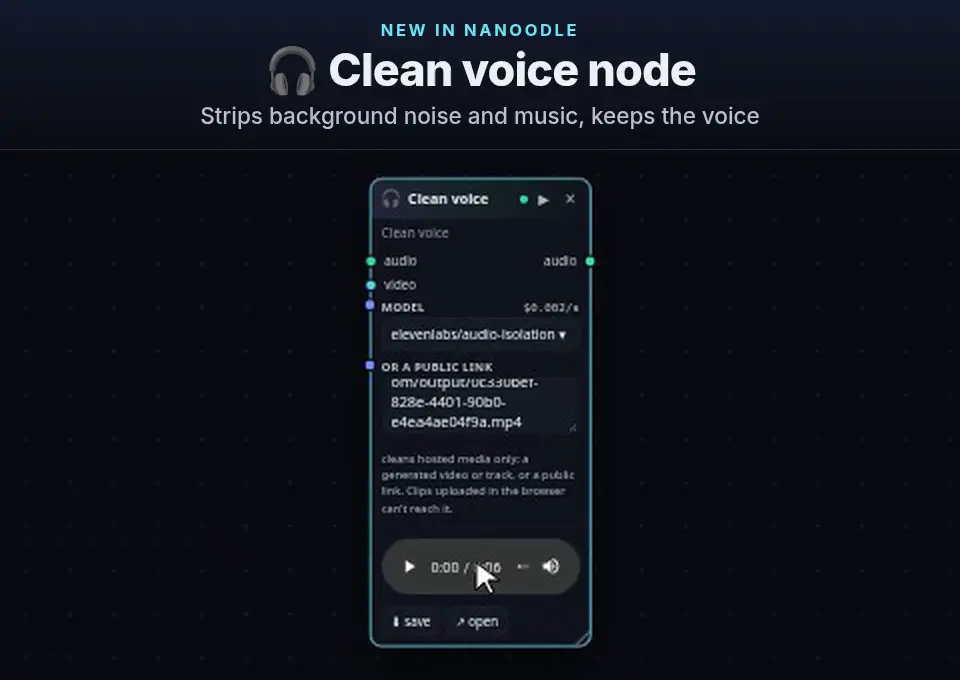 Usage clip: 🎧 New Clean voice node: it strips background noise and music and keeps the voice, using ElevenLabs Audio Isolation (about $0.12 a minute) or the cheaper VEED Clean Audio. Wire in a generated video or track, or paste a public link to a recording. NanoGPT fetches the file from its link, so clips uploaded in the browser can't be cleaned yet. Wire the result into 🎚 Soundtrack to put the clean voice back on the video.