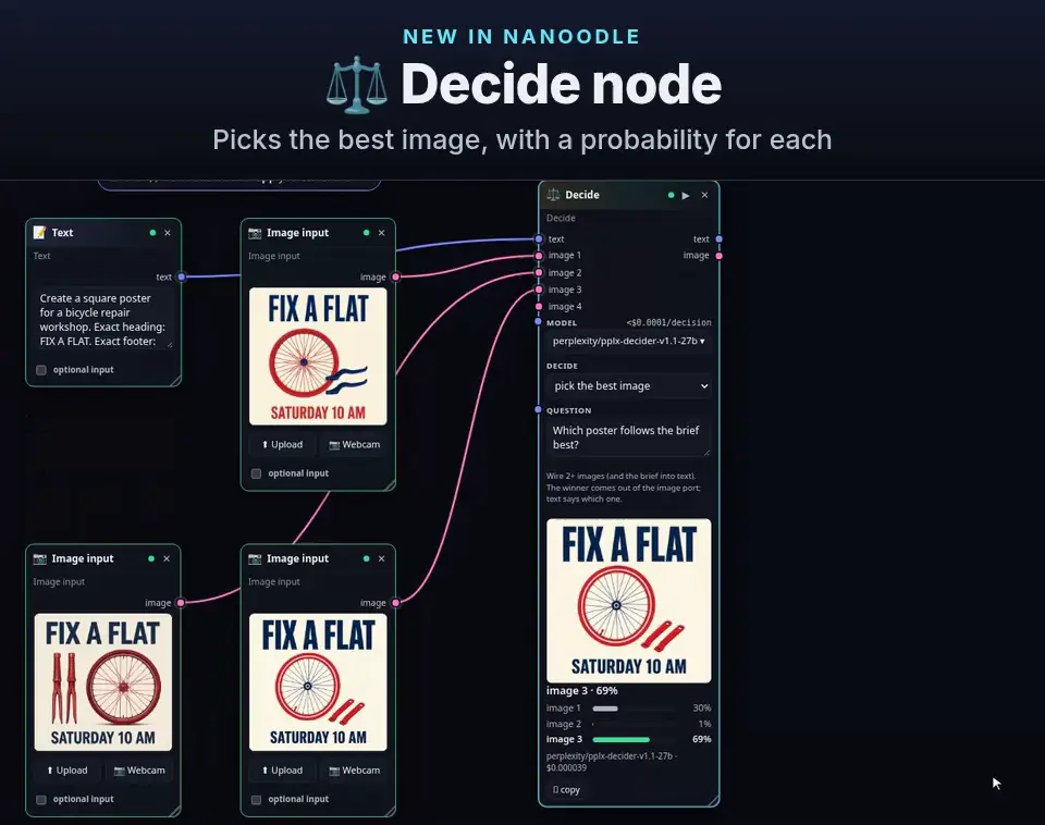 Usage clip: New ⚖️ Decide node: ask a decision model one typed question — pick the best of up to 4 images, choose a label, score on a scale, or yes/no — and get probabilities back for a fraction of a cent. Turn on the yes/no gate to stop the rest of the run (unbilled) when the answer is no.